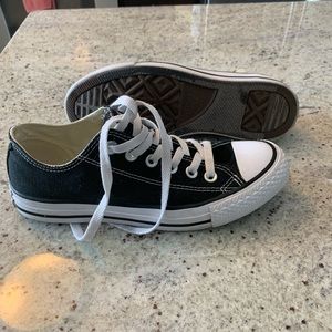 Like new. Worn maybe 2x. Size 6.5